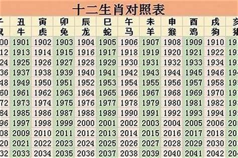 2017年是什麼年|2017年是什么年？2月份有几天？全年多少天？